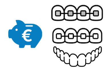 Precio de ortodoncia en Madrid con el Dr. Ferrer, icono de brackets dentales y ahorro económico